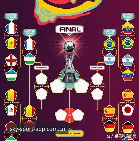 U17世界杯抽签结果解读教程：在星空体育竞猜平台把握青年赛事走势