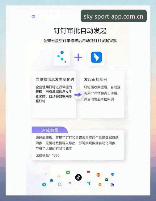 星空体育官网登录入口iOS版 星空体育官网登录入口iOS版体验:7个关键功能与3大使用技巧